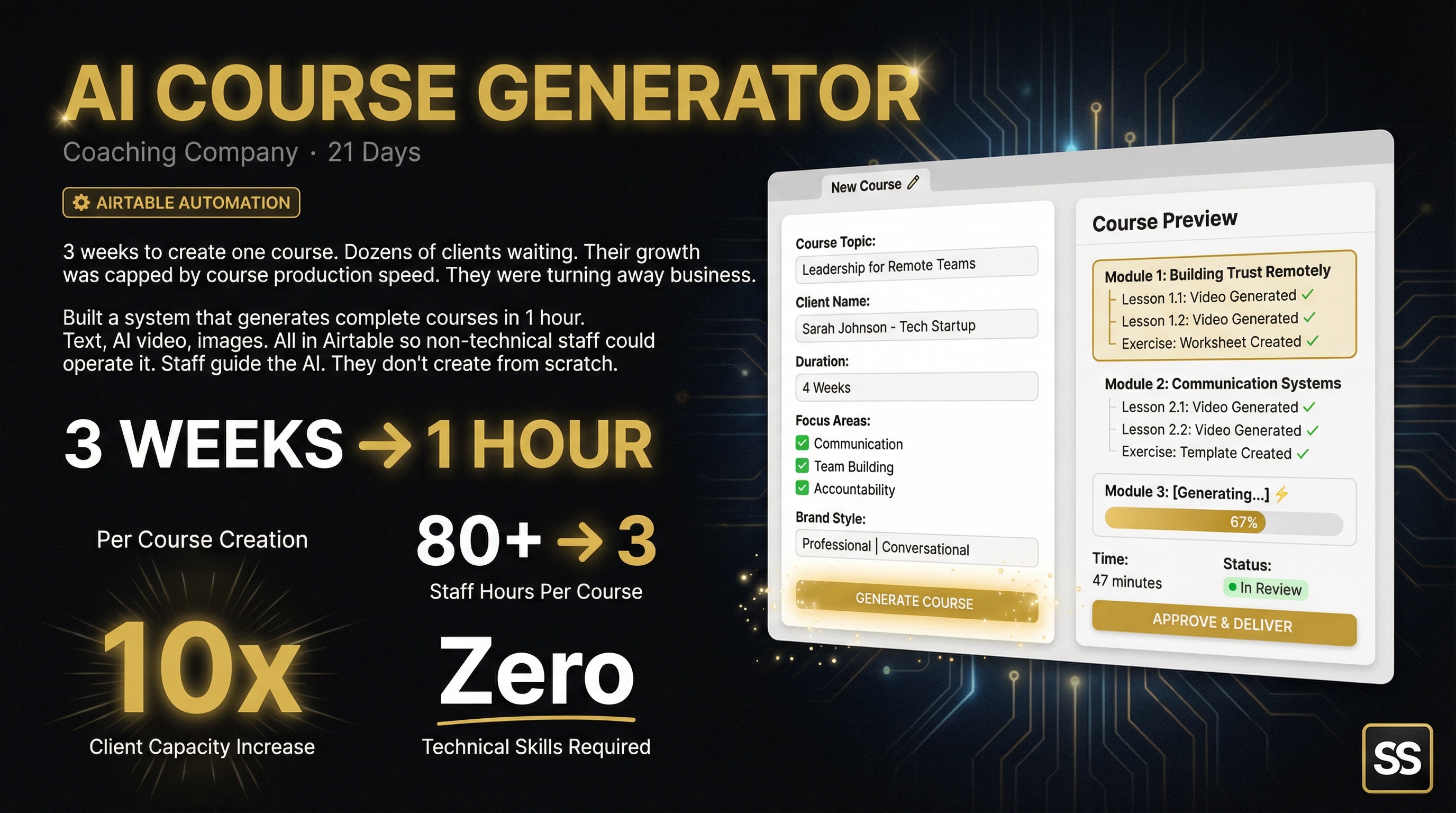 Course creation taking weeks?
→ Done in 1 hour