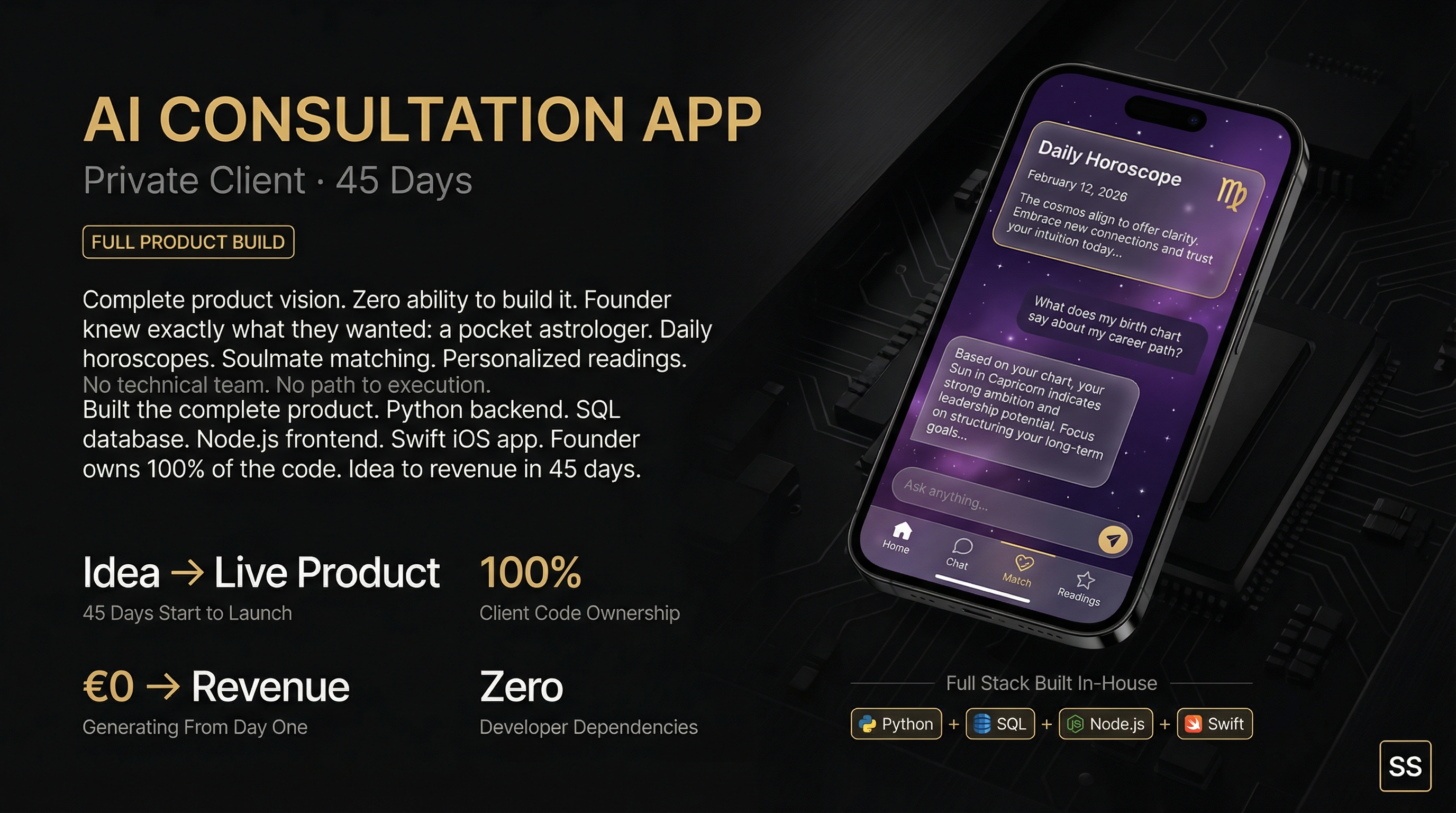 App idea stuck in your head?
→ Full build in 45 days