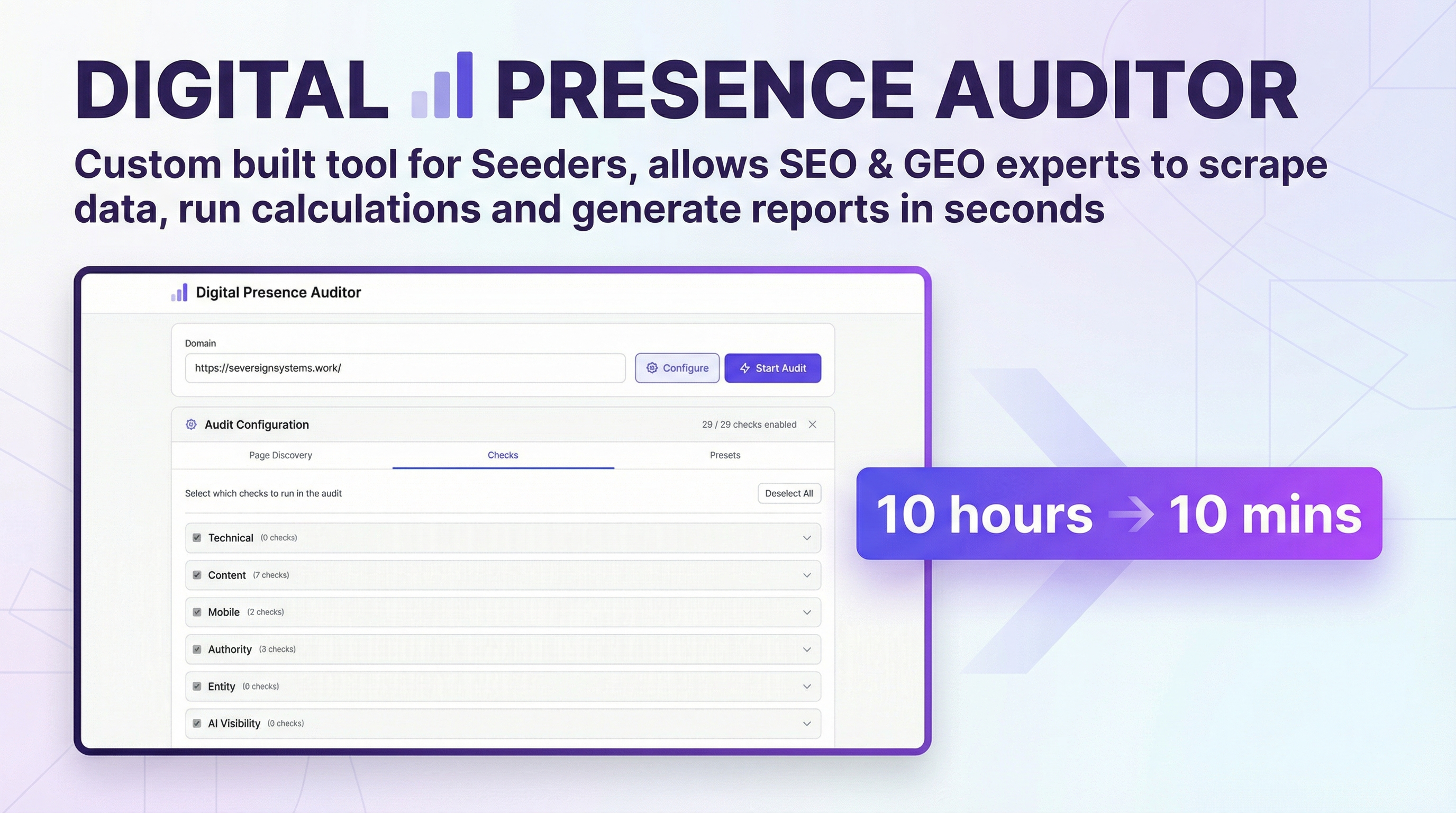 Client audits taking 10 hours?
→ Done in 45 minutes